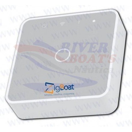 MODULO CENTRAL GATEWAY